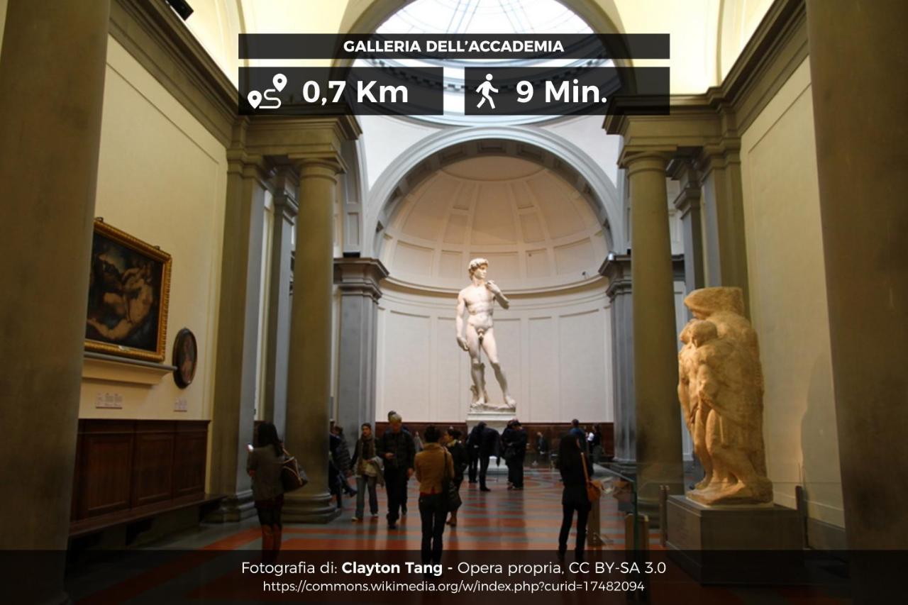 Il Cuore Di Firenze + Corte Privata+ Wifi+Ac Екстер'єр фото
