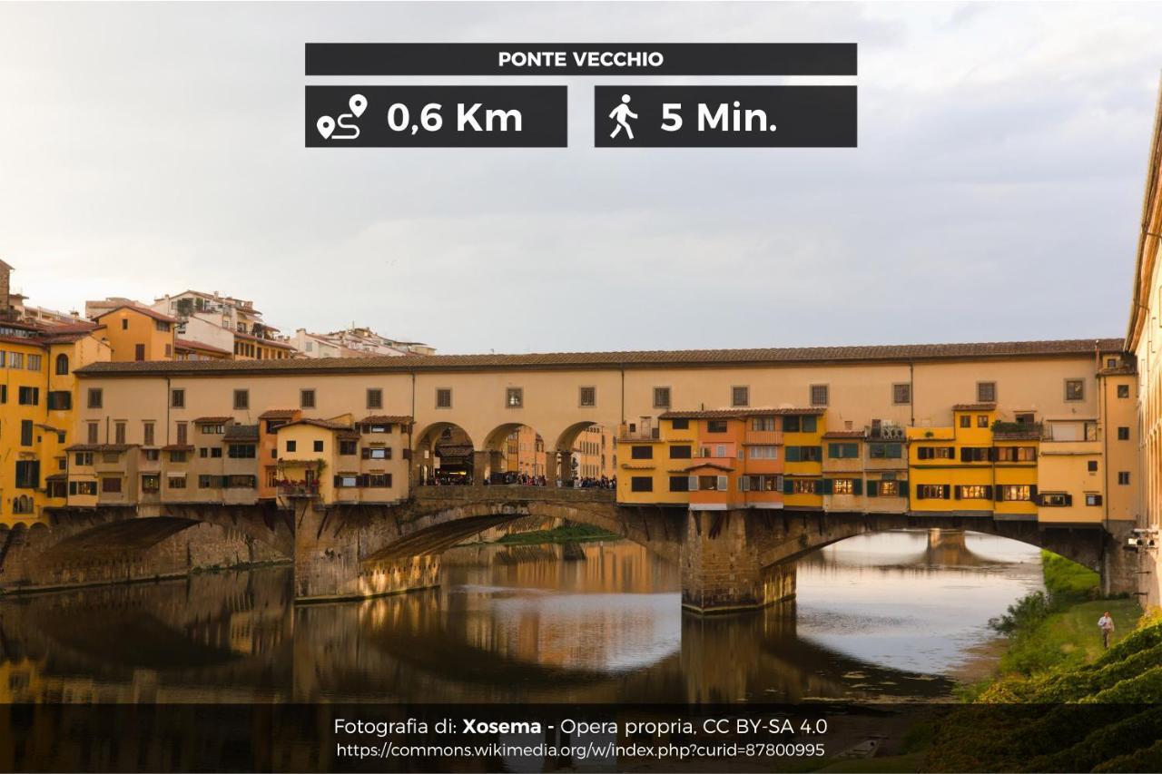 Il Cuore Di Firenze + Corte Privata+ Wifi+Ac Екстер'єр фото